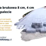 Ile m2 jest na palecie kostki brukowej? Sprawdź różnice w grubości